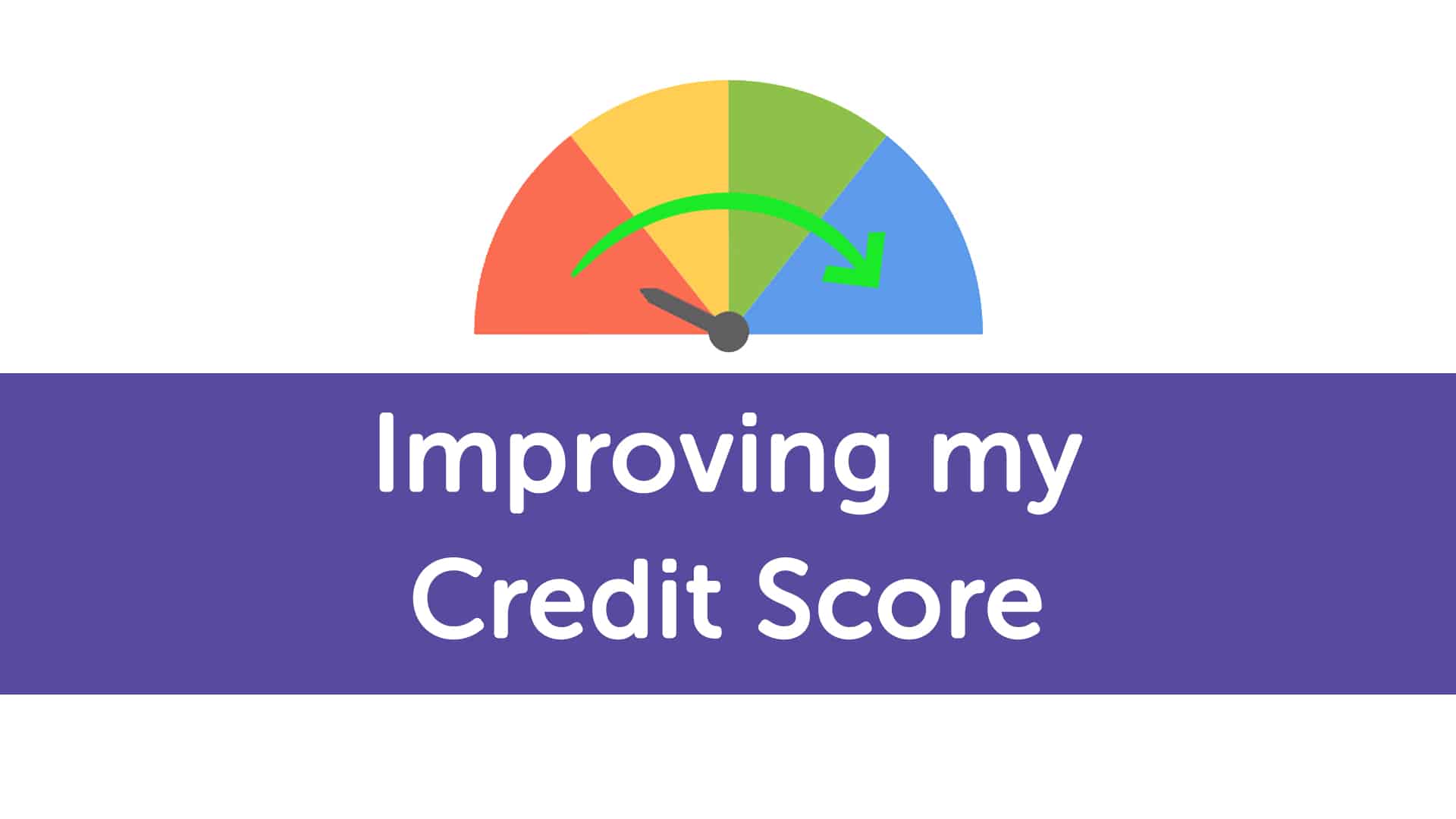 How to Improve your Credit Score | Londonmoneyman